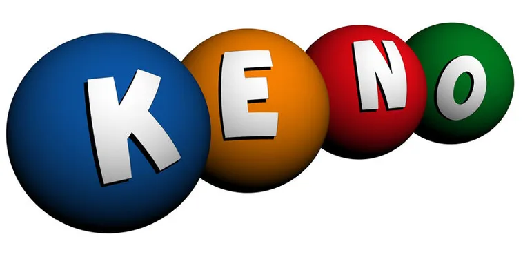 Hướng Dẫn Cách Chơi Game Nhanh Keno Tại 777Loc Để Thắng Lớn Nhanh